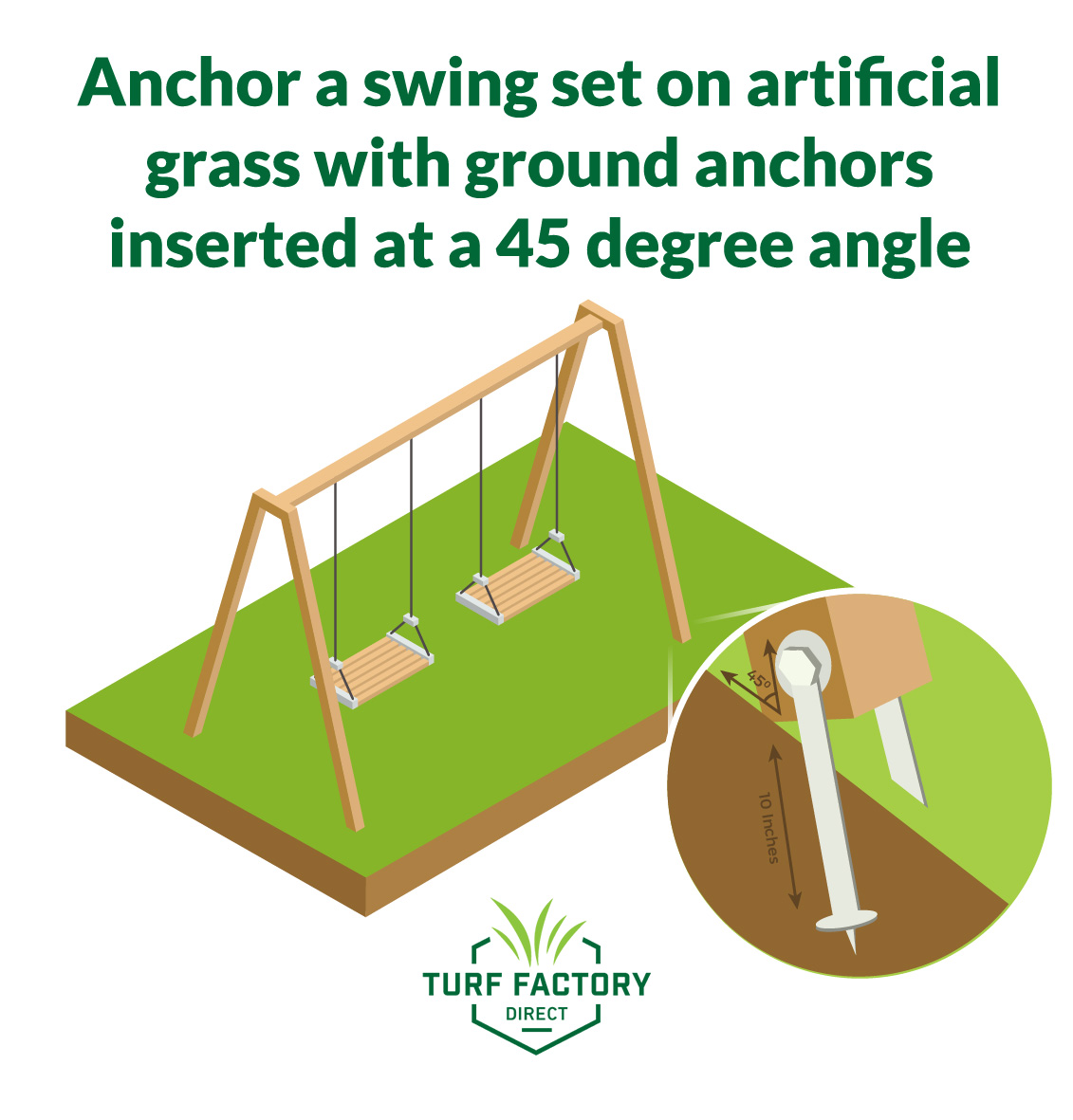 Infographic_1Anchor Swing Set Turf Factory