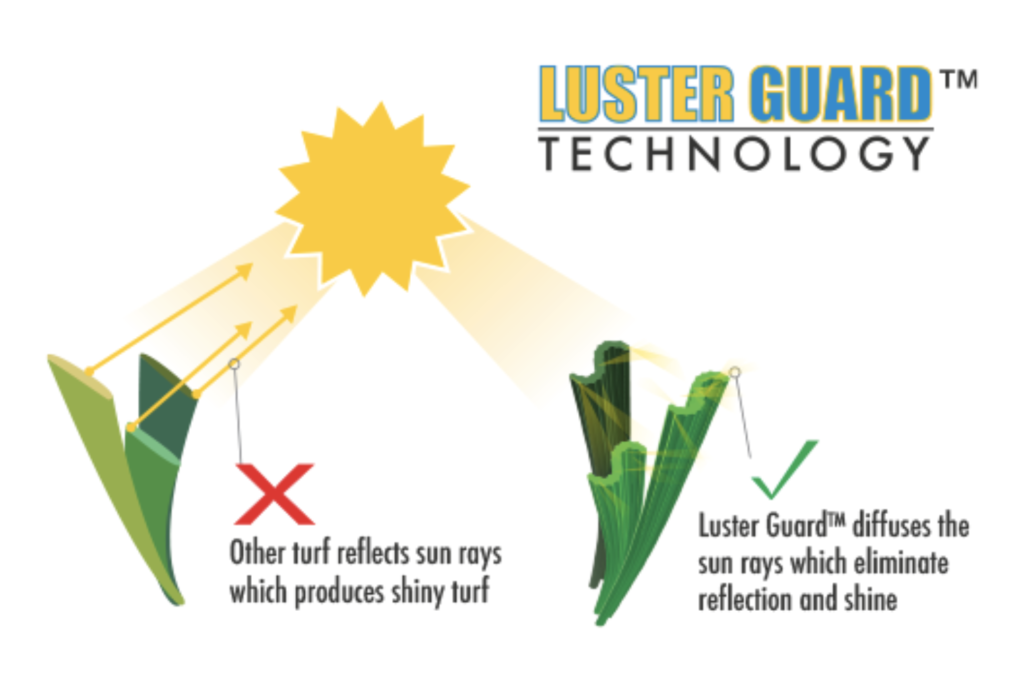 turf factory direct lust guard technology turf for Arizona