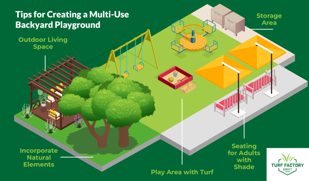 Title: Tips to Turn any Outdoor Playground into a Gym